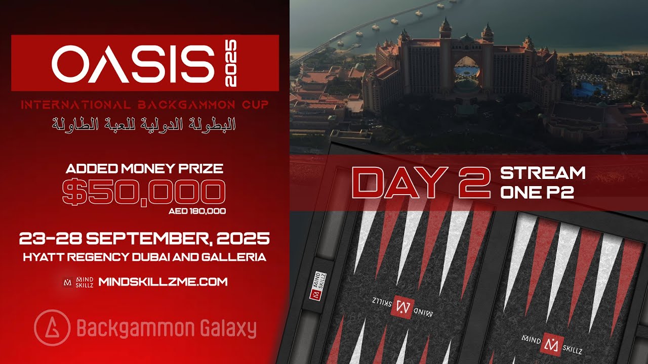 2025 Dubai Oasis International Backgammon Cup | Masters Round 8