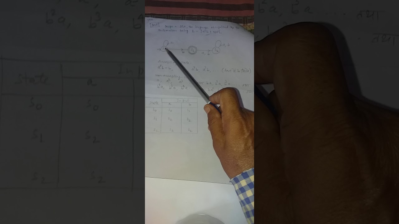 Design of FSM (Lecture-1)