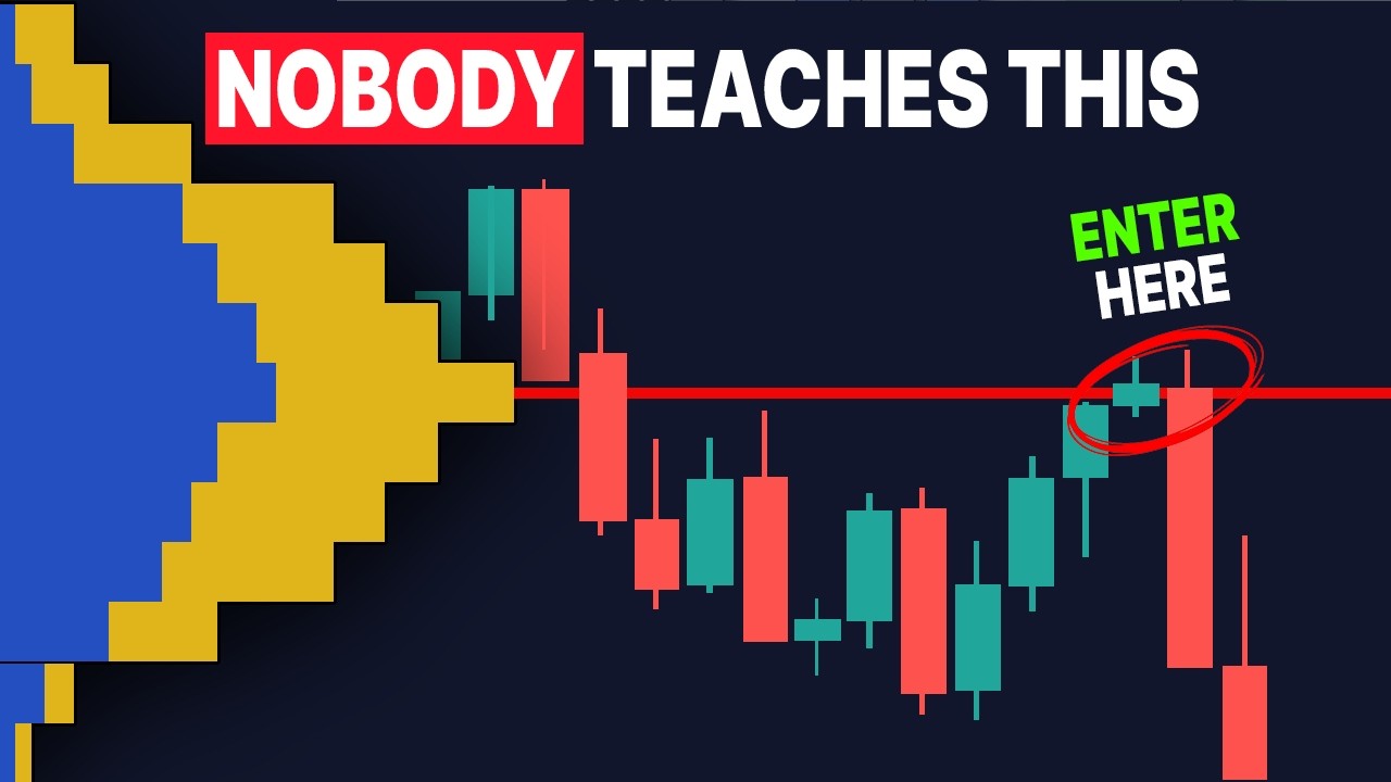 The Secret To Using The Volume Profile