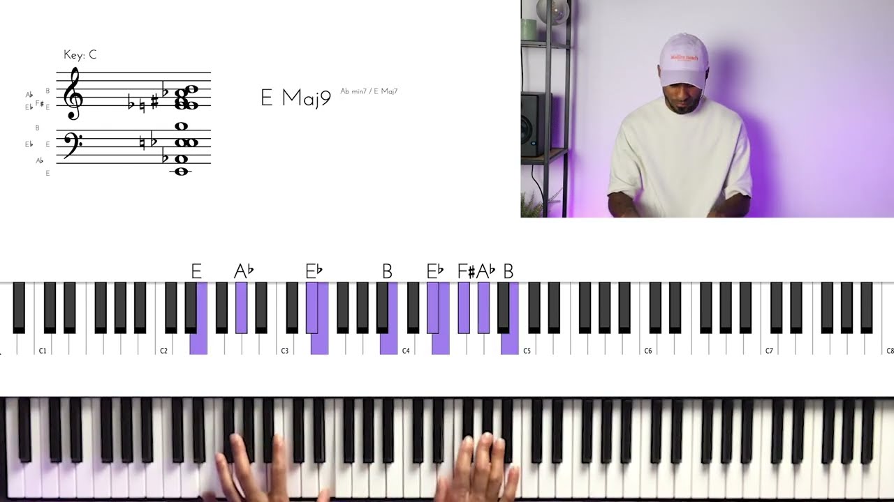 Learn Gospel Piano Moves from Chandler Moore's 'Omemma' | Piano Tutorial