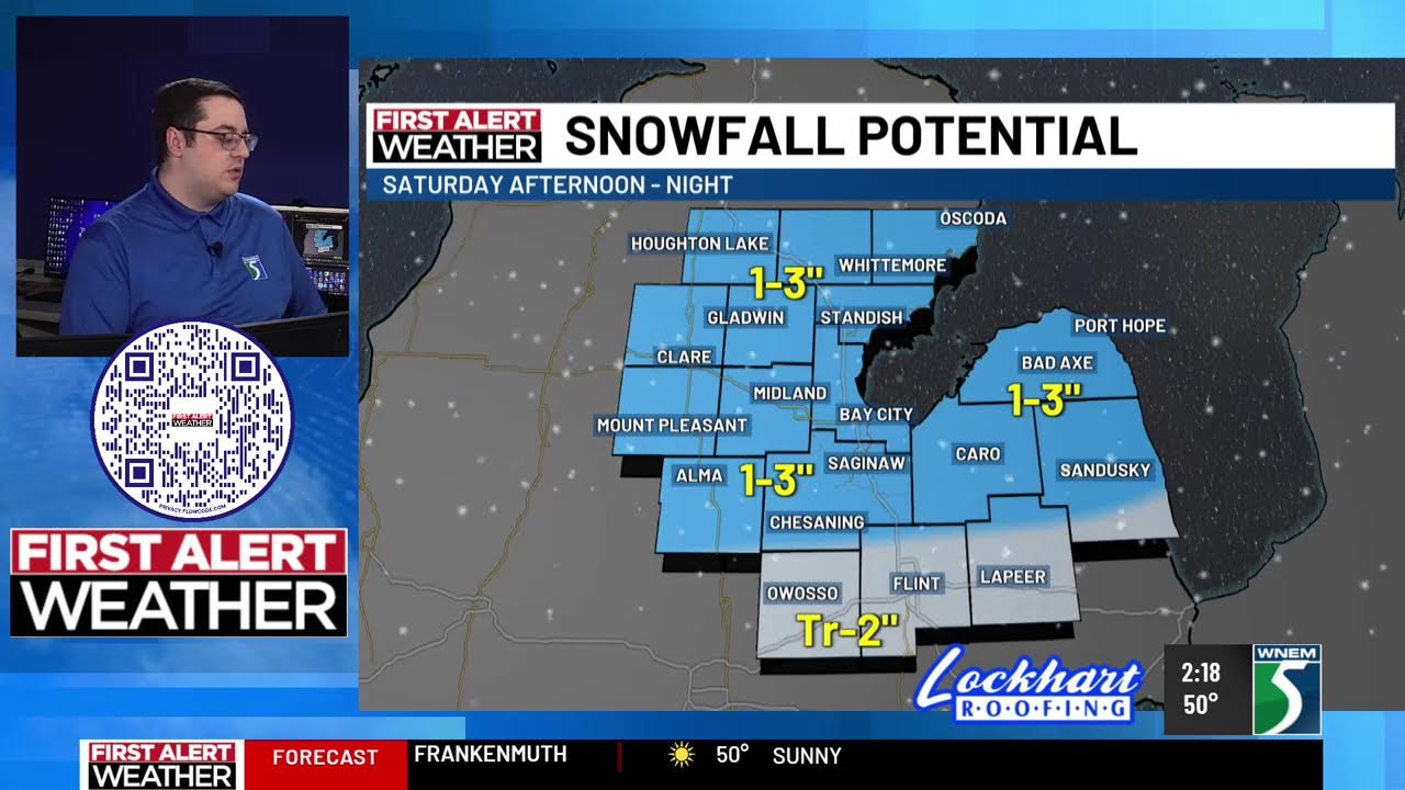 Changes in mid-Michigan snow chances for the weekend...