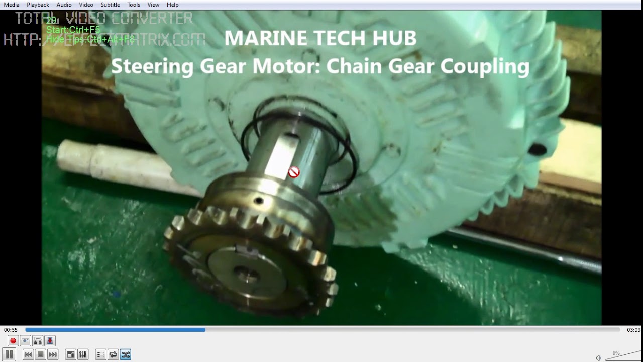 Steering Gear Motor:Important Tips: Chain Gear Coupling