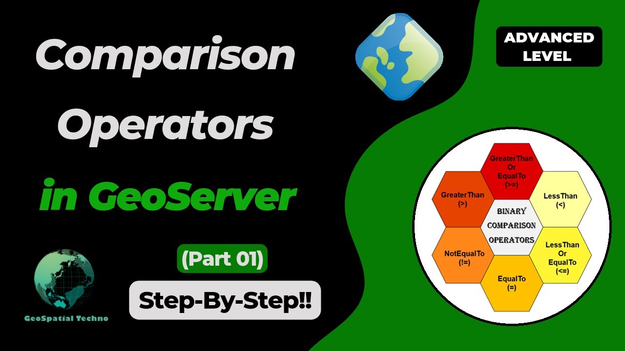 Using Binary Comparison Operators in GeoServer Filtering