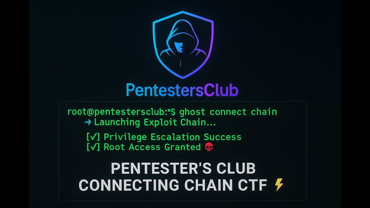 Самая реалистичная симуляция цепной атаки! | Pentester&rsquo;s Club CTF 👑