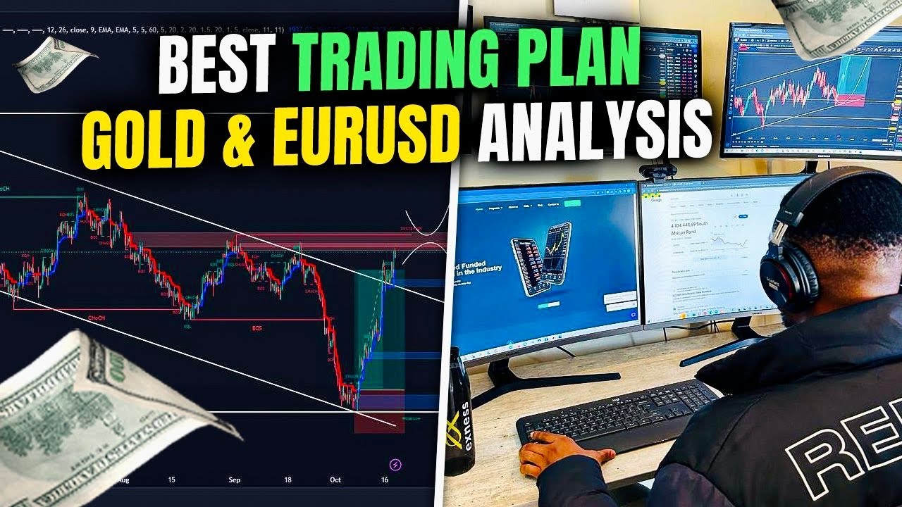 Как торговать золотом, EURUSD и EURAUD | Лучшая стратегия Форекс