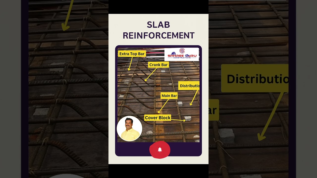 Slab reinforcement details, #anirudh #construction #civilengineering #steel #slabcasting #design