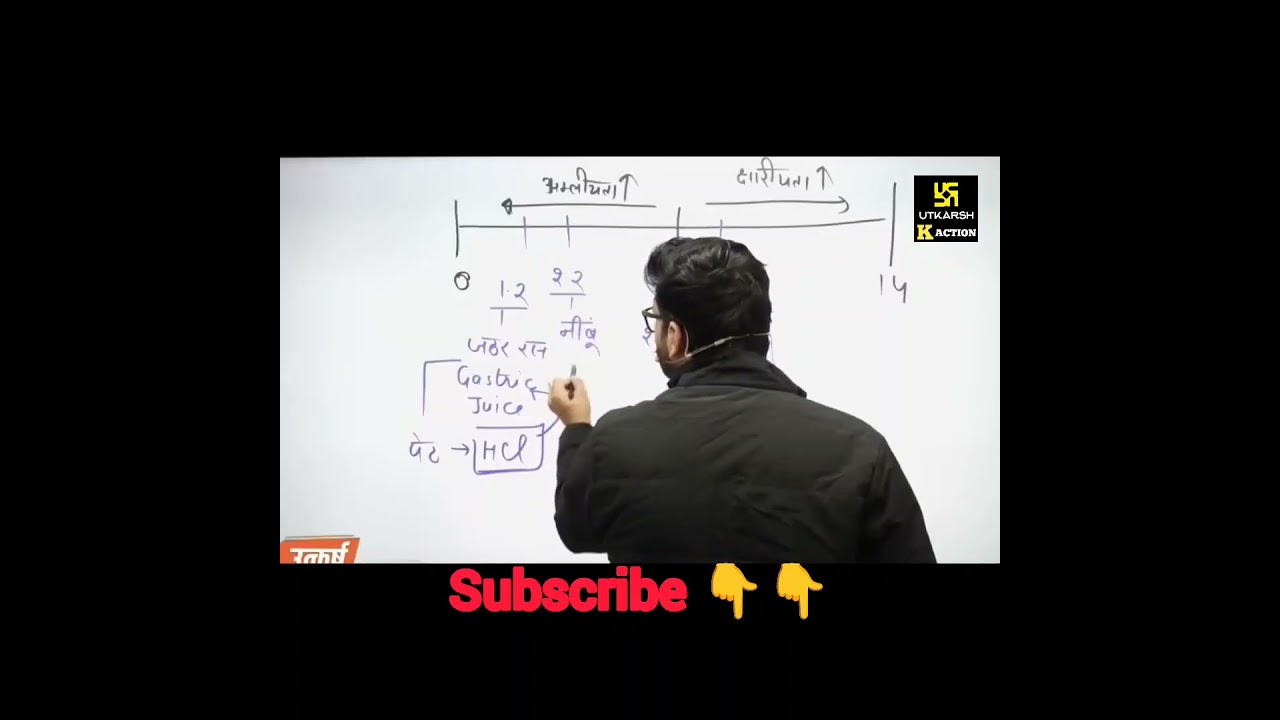 UP police constable most important questions 