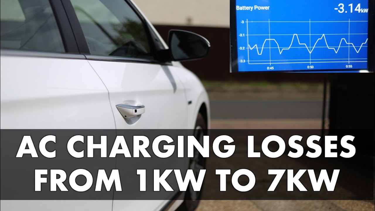 EV Charging losses  at various AC wallbox settings from 1kW to 7kW