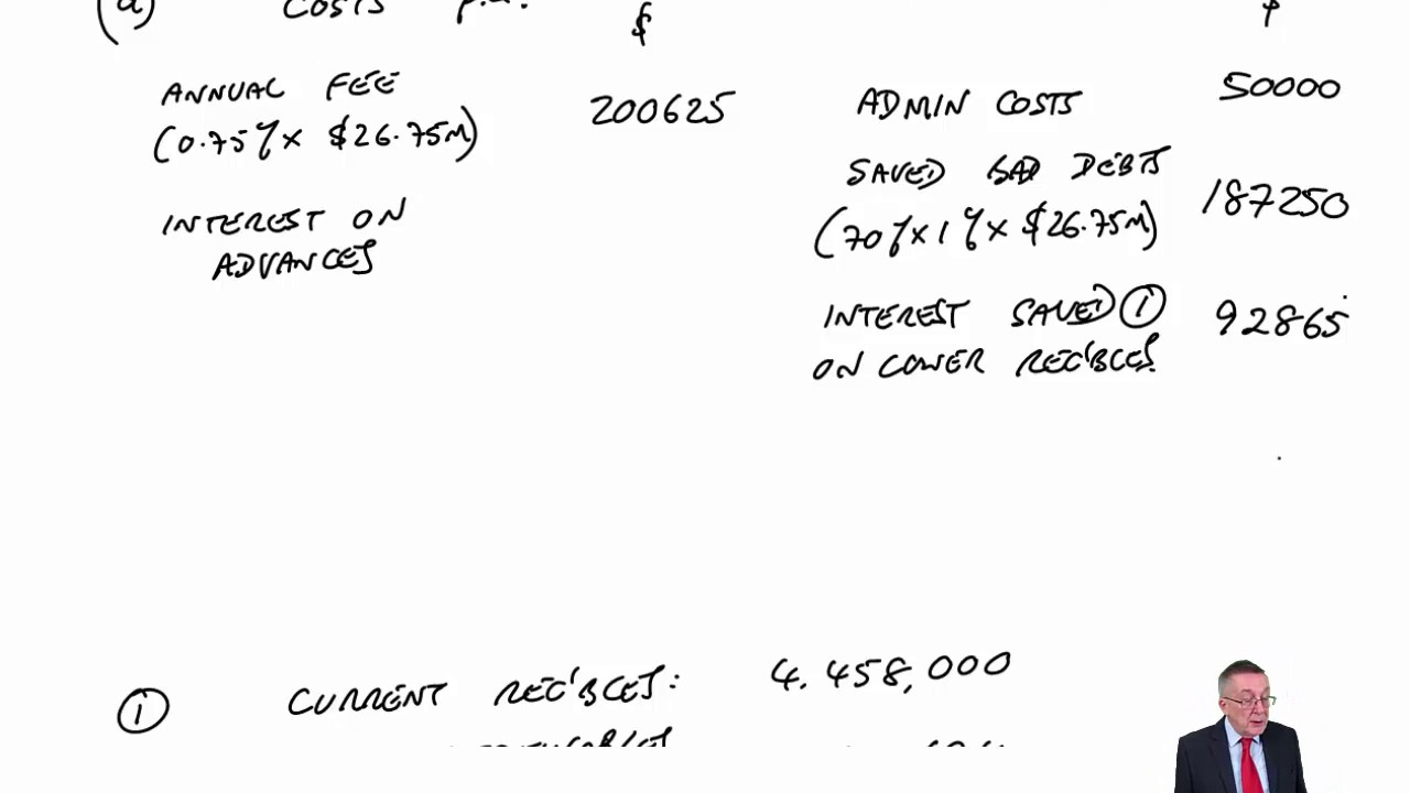 ACCA F9 June 2015 Section B Question 3