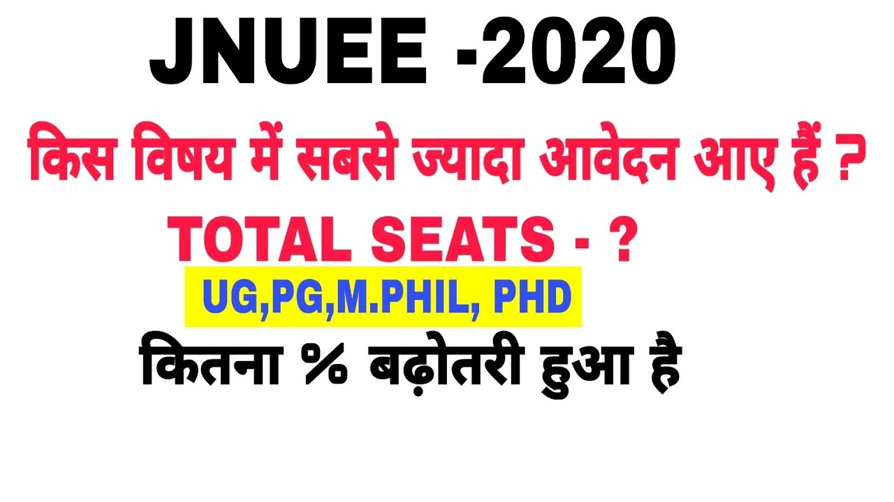 JNU ENTRANCE 2020 | किस Subject  में सबसे ज्यादा आवेदन इस बार आए हैं | Jnuee Important Update
