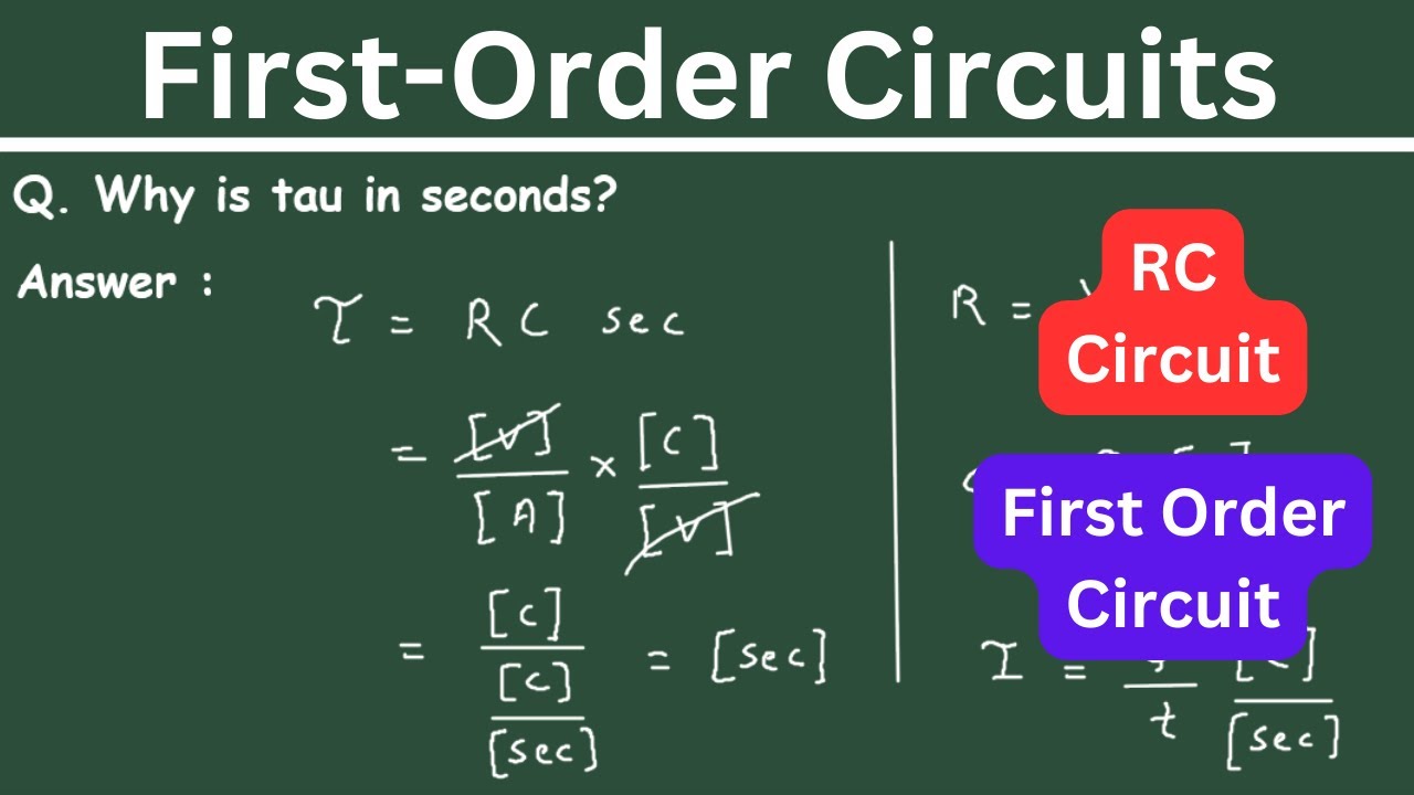 Why is tau in seconds? | RC Time Constant | Electrical Engineering