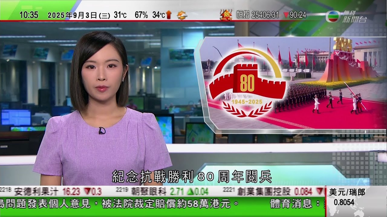 0900 無綫早晨新聞｜抗戰勝利80周年閱兵｜現場直播｜習近平乘紅旗檢閱車檢閱部隊｜部分「國之重器」登場｜空中梯隊接受檢閱　涵蓋解放軍現役主戰機型｜放飛八萬隻和平鴿　民眾歡呼高歌｜TVB