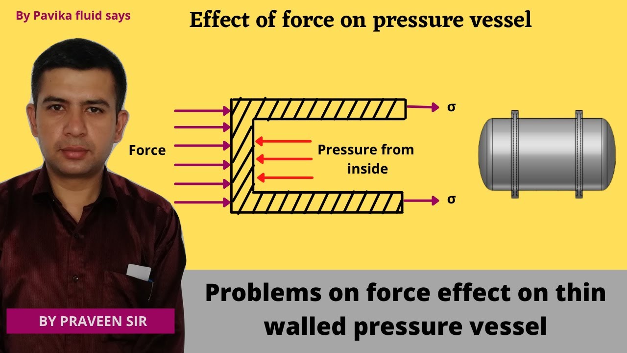 Effect of force on pressure vessel