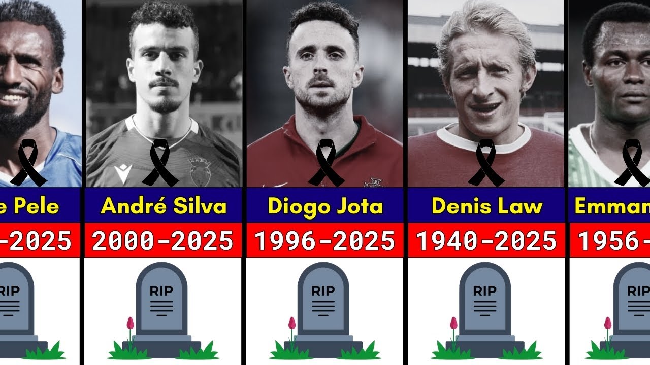 R.I.P 2025: Famous Footballers Who Died in 2025 | Year in Tribute