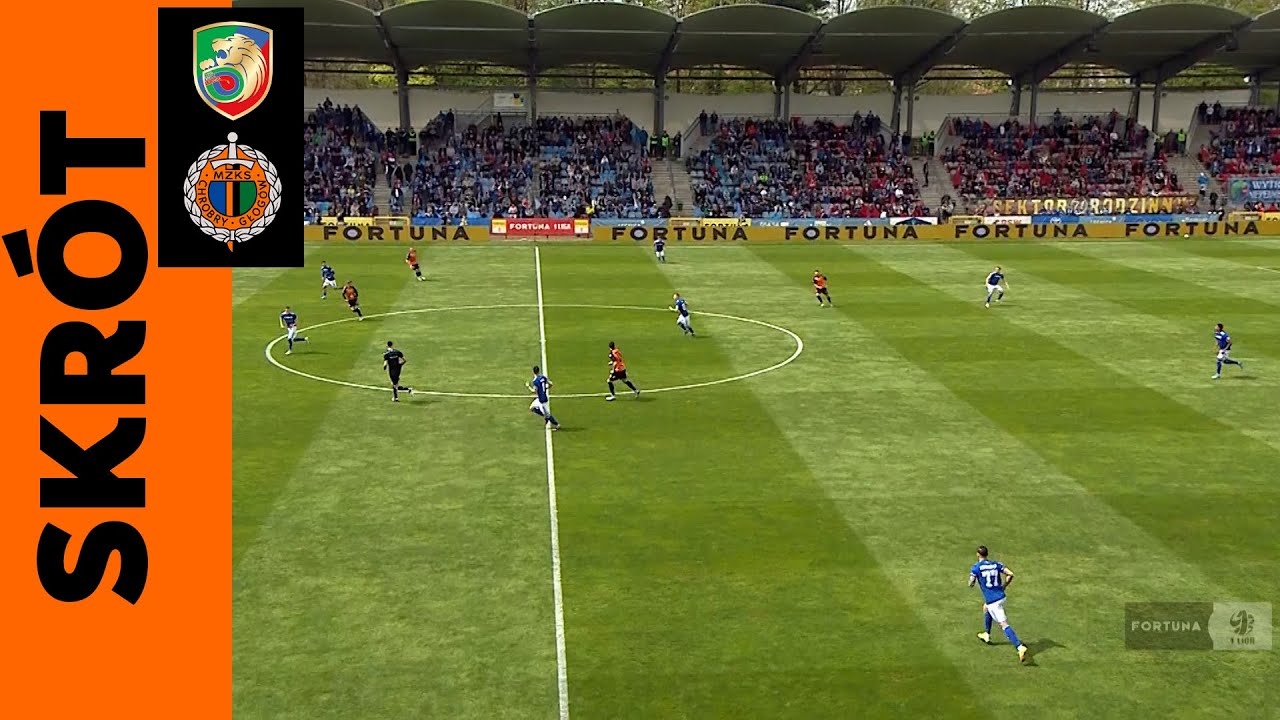 FORTUNA 1 LIGA: Miedź Legnica - Chrobry Głogów 1:0 (skrót)