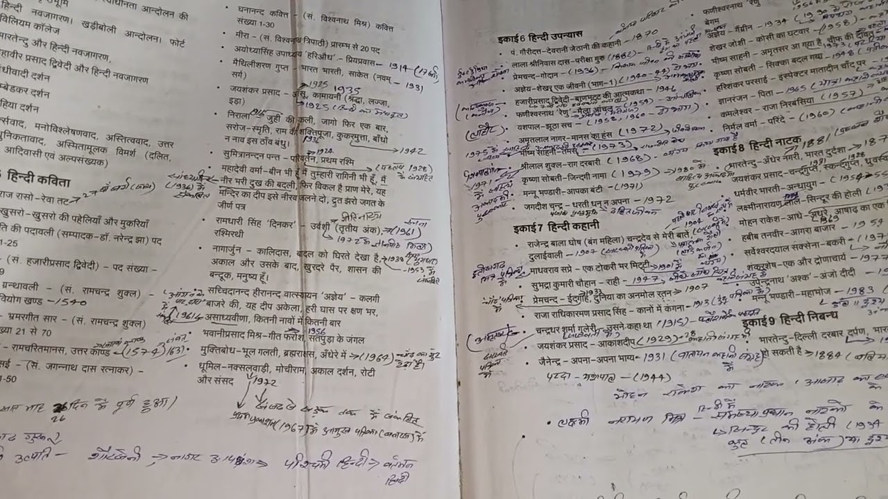 UGC NET हिंदी साहित्य/ परीक्षा से पहले पाठयक्रम पर एक नज़र/ महत्वपूर्ण तथ्यों का रिवीजन 
