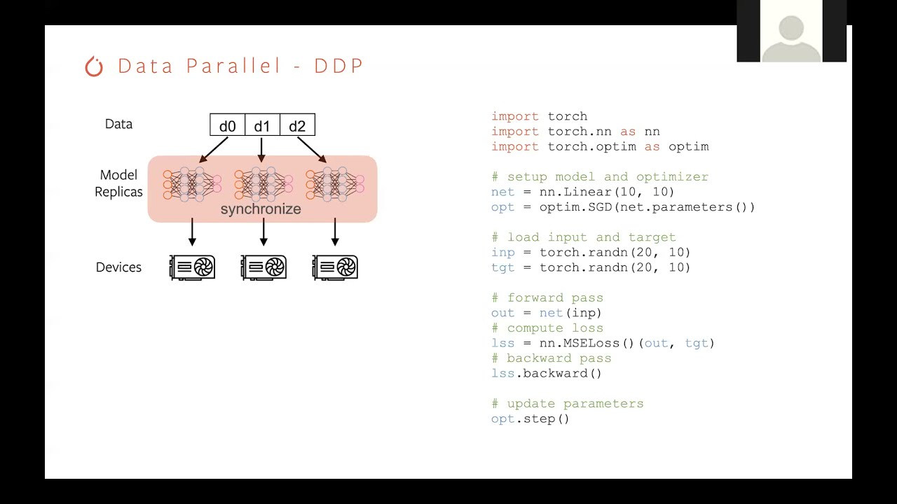 Invited Talk: PyTorch Distributed (DDP, RPC) - By Facebook Research Scientist Shen Li