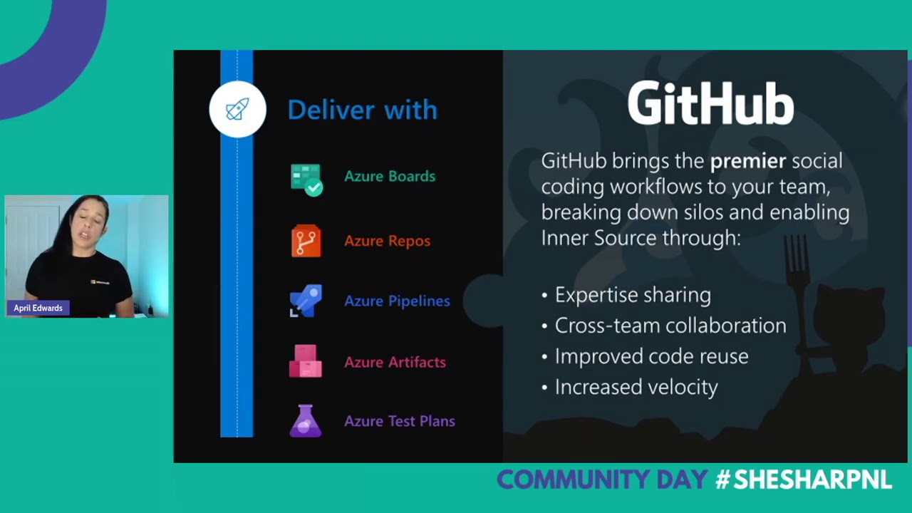 Developer Velocity: Tooling to enabling innovation
