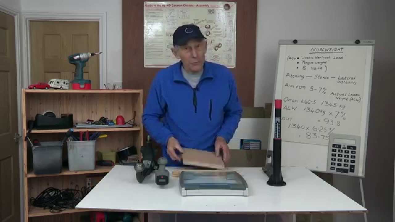 Practical Caravan explains noseweight