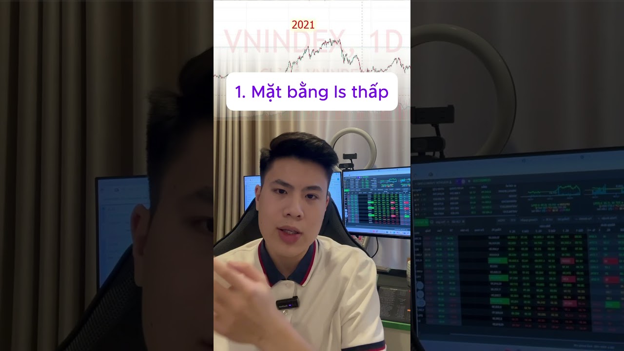 Uptrend 2021 c&oacute; trở lại? #chungkhoan #vnindex