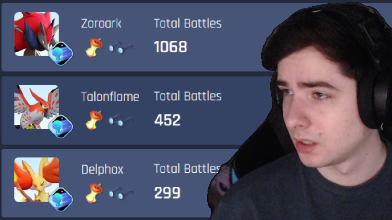 РЕЙТИНГ ПОЛНОСТЬЮ СЛОМАН | Pokemon Unite