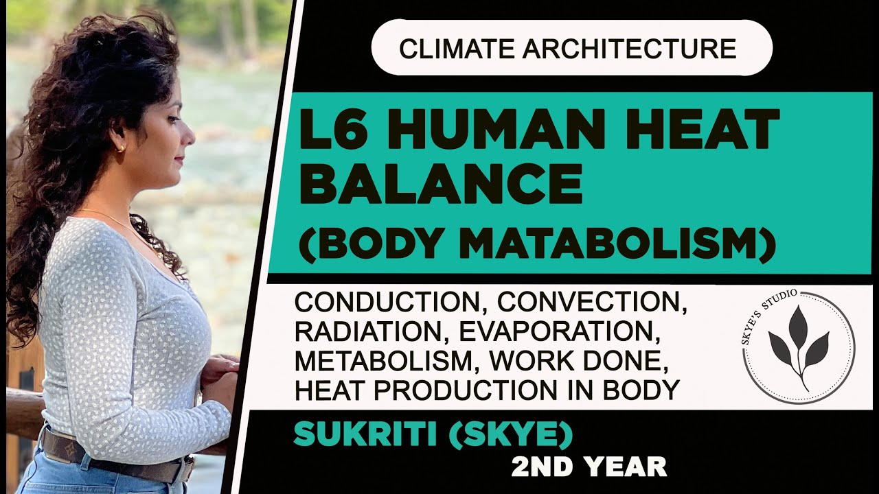 L6 Human Heat Balance/ Metabolism/ Conduction/ Convection/ Radiation/ Evaporation/ Heat Exchange