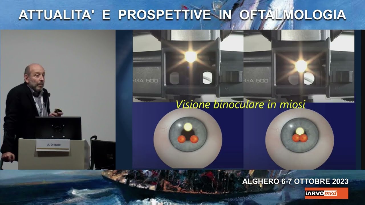 *Basi teoriche e pratica clinica dell'oftalmoscopia diretta e indiretta. A. Di Bari G. Prigione
