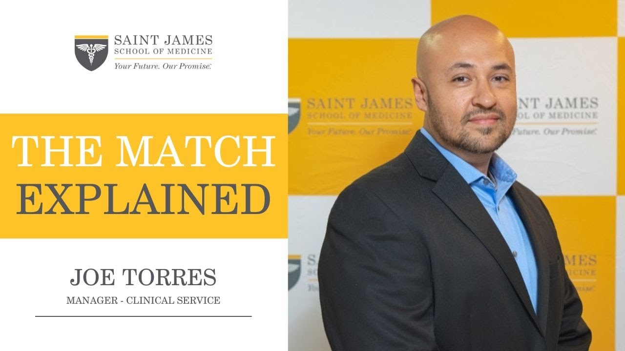 THE Residency MATCH- Explained