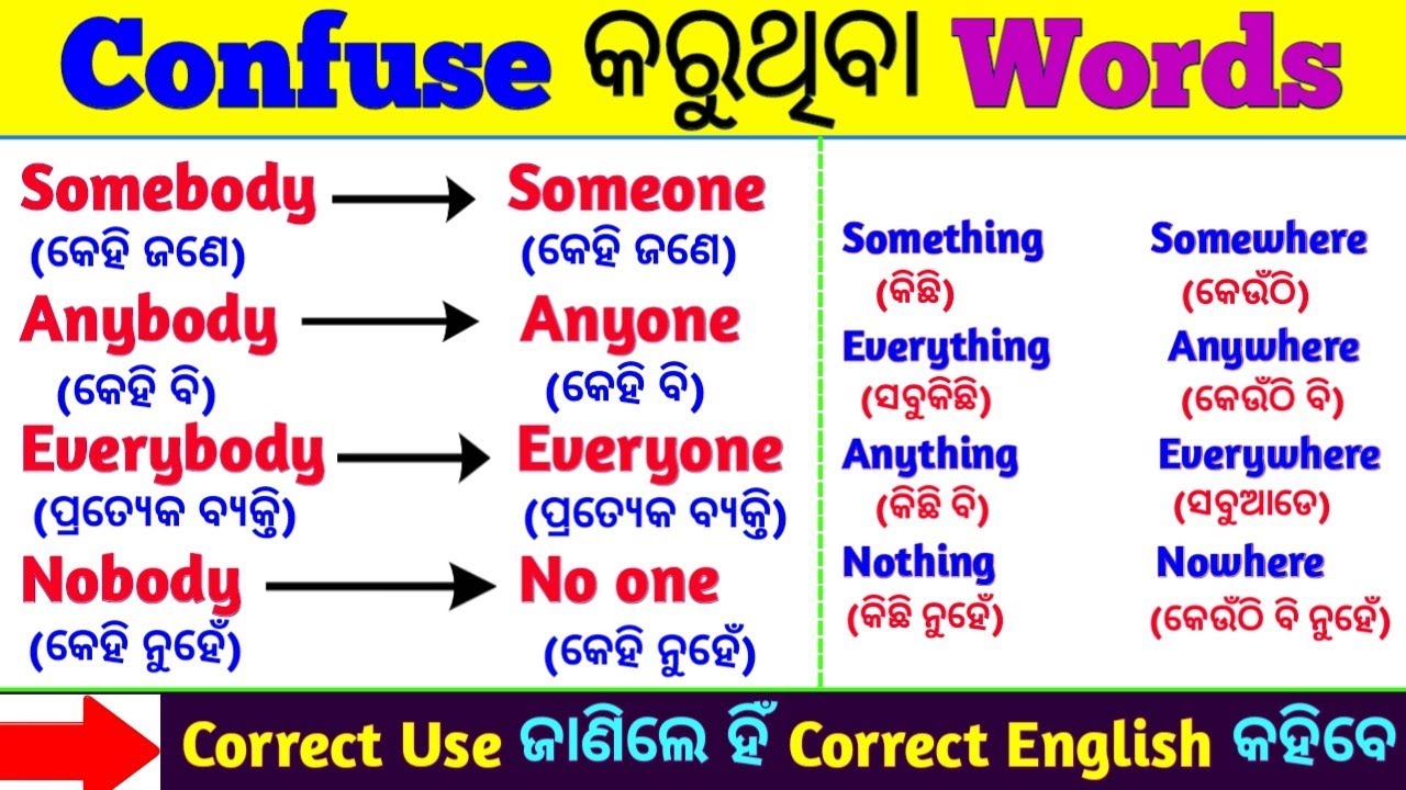 Confusing English Words - Somebody vs Someone / Everybody vs Everyone ... / Indefinite Pronoun Odia