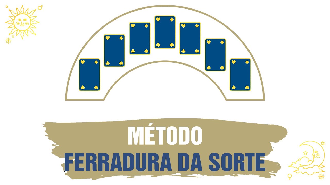 Método de Tiragem: Ferradura da Sorte (Baralho Cigano/ Tarô)