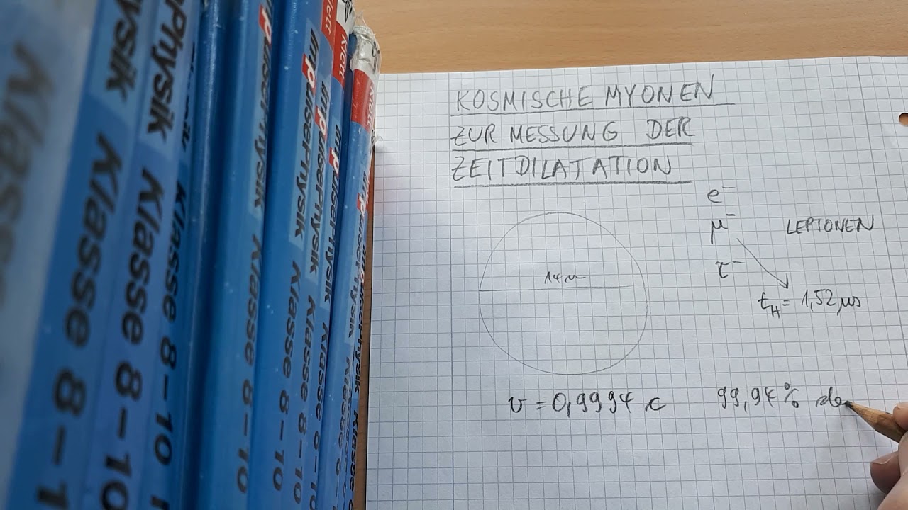 Myonen-Experiment zur Zeitdilatation