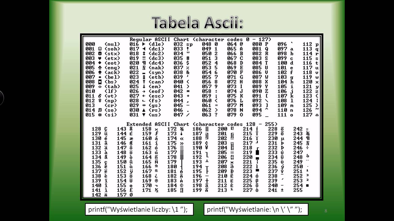 Programowanie C (IDE, pętle, instrukcje warunkowe) #1