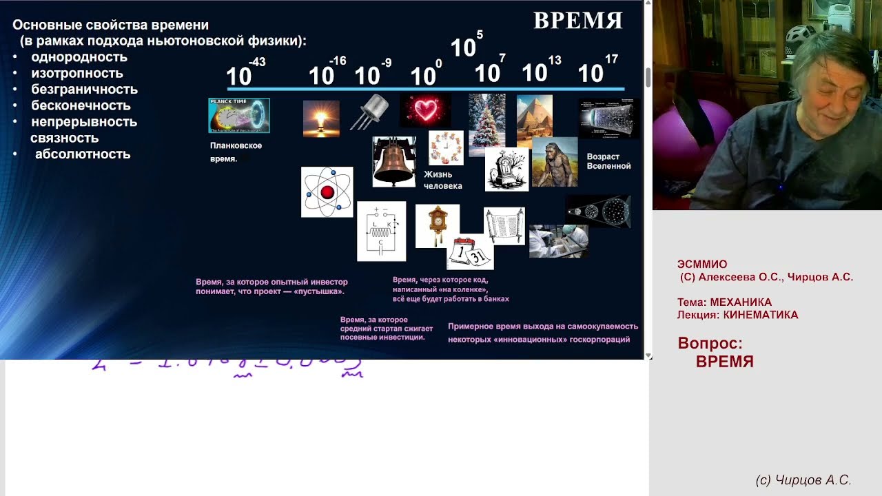 КЛАССИЧЕСКИЕ СВОЙСТВА  ВРЕМЕНИ И   МЕТОДЫ ИЗМЕРЕНИЯ ВРЕМЕННЫХ ИНТЕРВАЛОВ