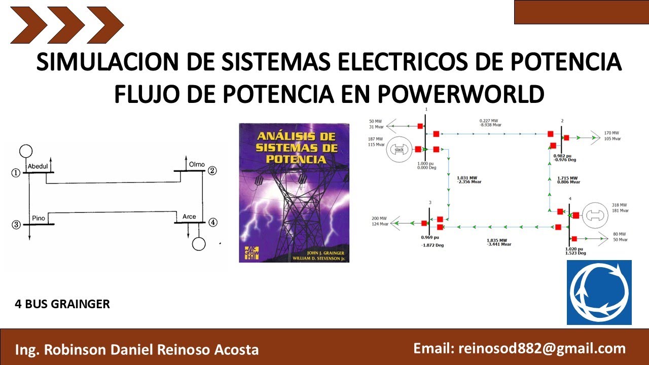 SIMULACION DE SISTEMAS ELECTRICOS DE POTENCIA-FLUJO DE POTENCIA EN POWER WORLD