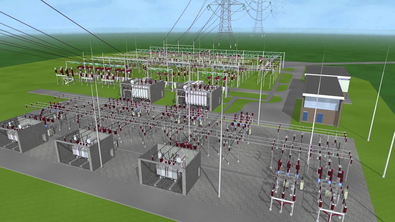 Liander: Energy SubStation