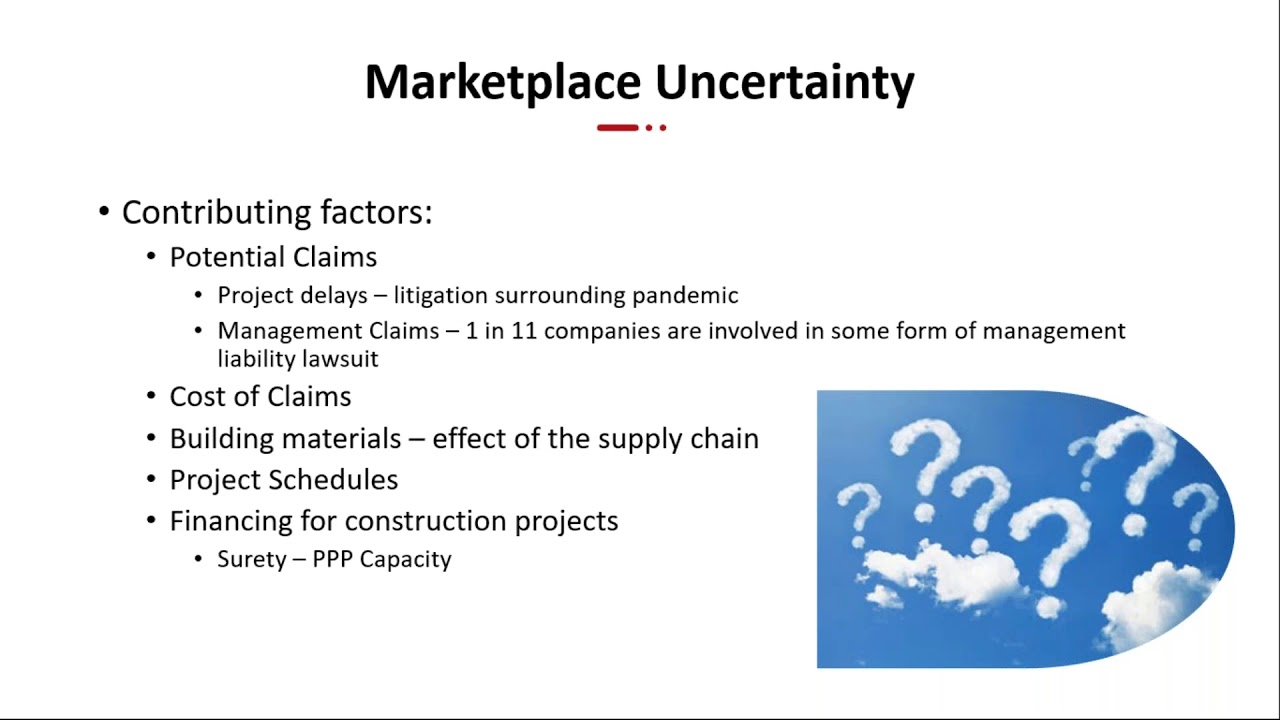 Top Strategies Against A Hardening Construction Market