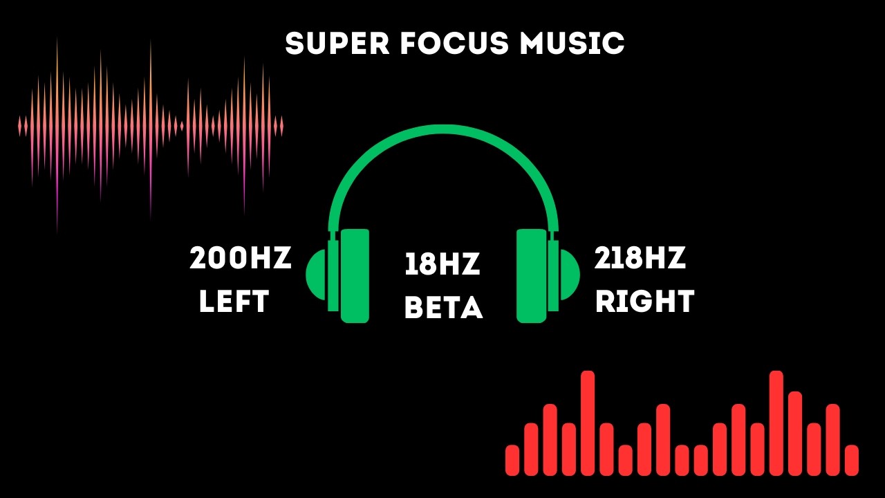 18Hz Beta Binaural Beats – Super Focus Music, Increase Productivity, Concentration and Intelligence