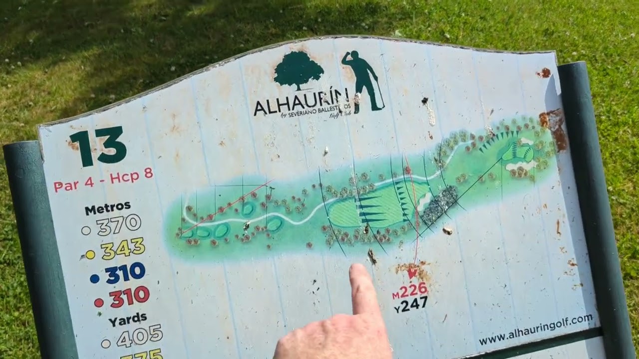 Alhaurin Golf Course: Review and Playing Strategy