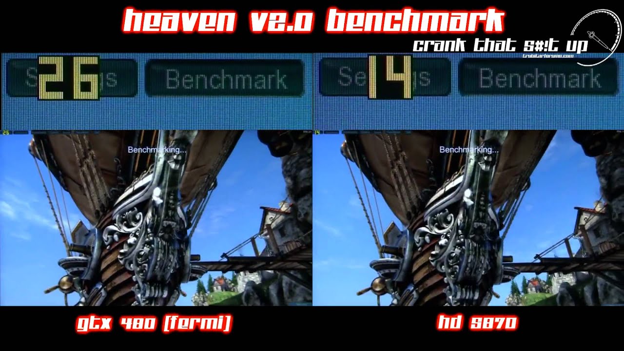 GTX 480 Vs HD 5870 EXTREME Tessellation Showdown