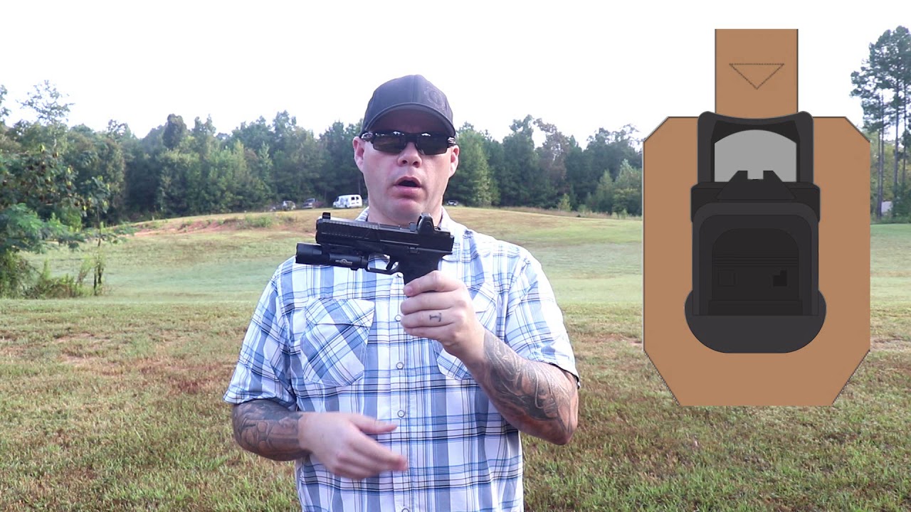 Handgun Optic Failure Aiming Techniques