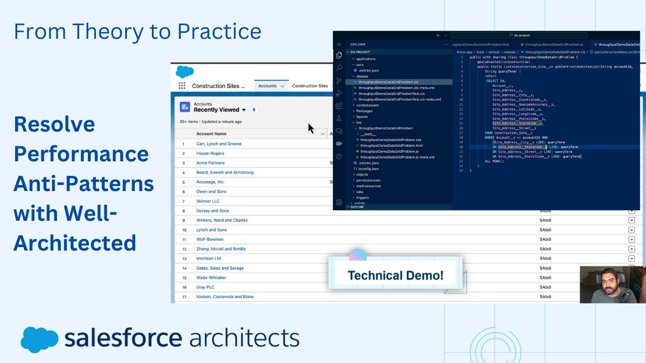From Theory to Practice: Resolve Performance Anti-Patterns with Well-Architected