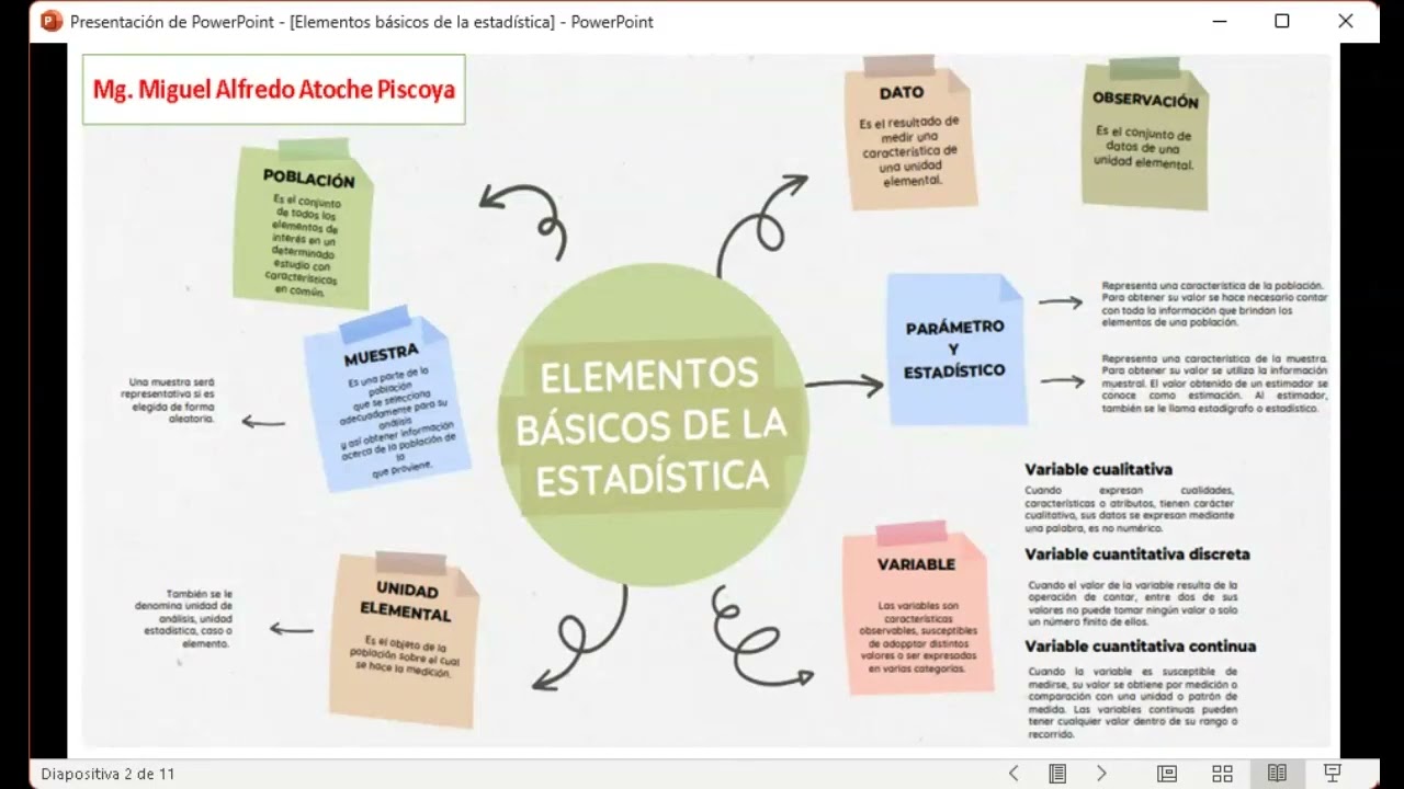 Elementos básicos de la Estadística
