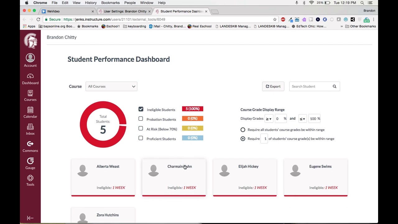 Student Performance Dashboard