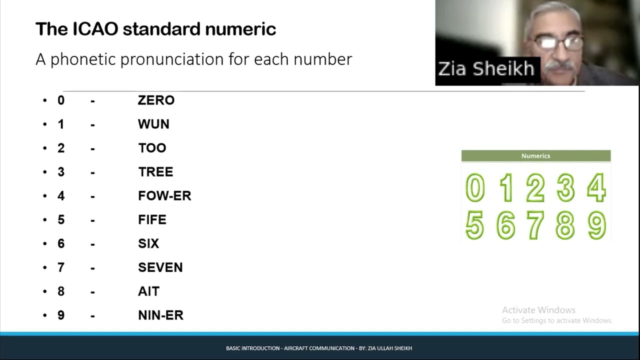 Session No.6 – Radio communication procedure.