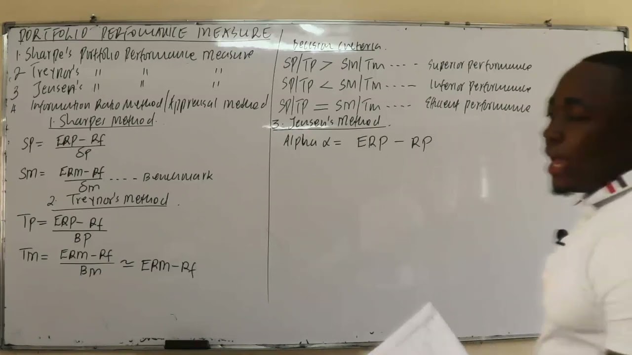 AFM { PORTFOLIO PERFOMANCE MEASURE