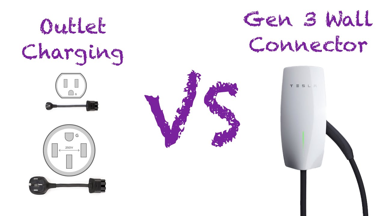 Tesla Wall Connector vs 240V Outlet (NEMA 14-50) vs 110V