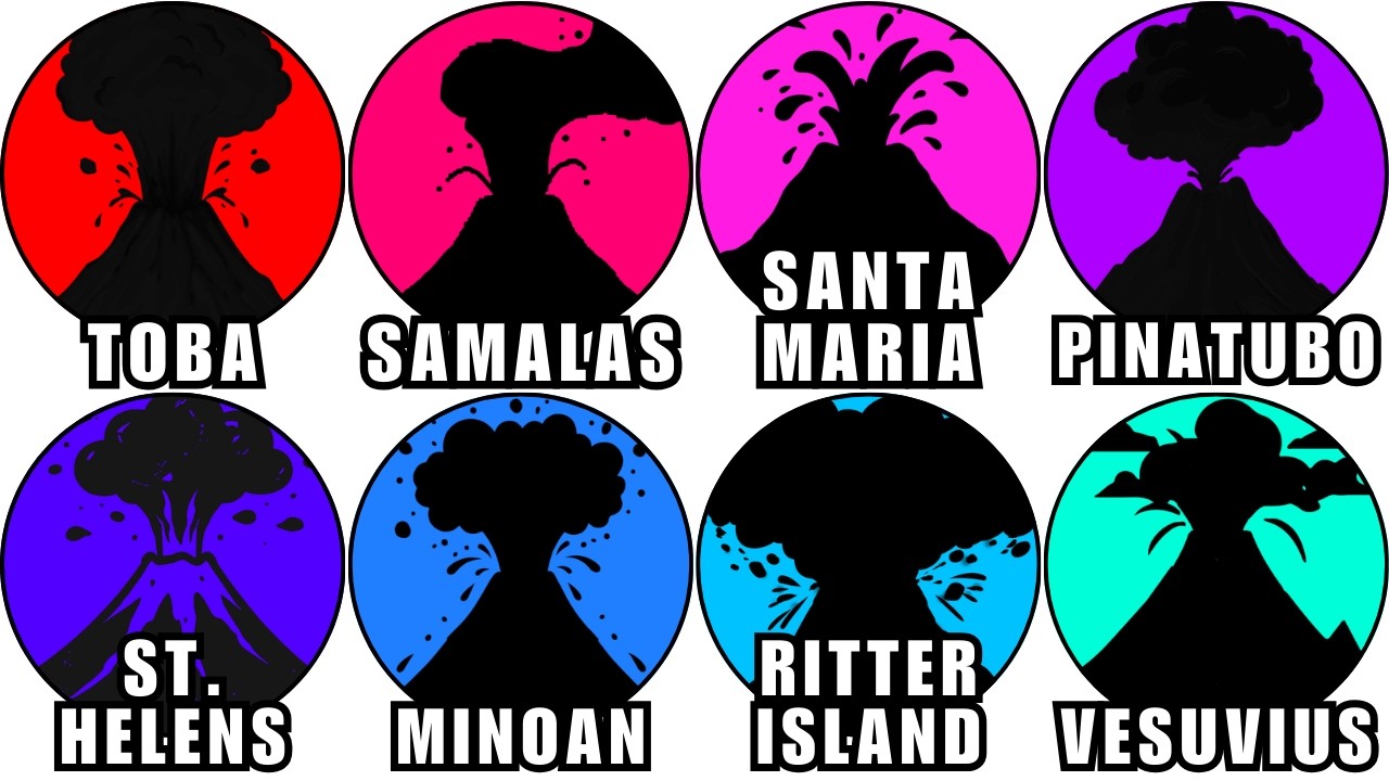 The DEADLIEST Volcano Eruptions in History Explained in Detail