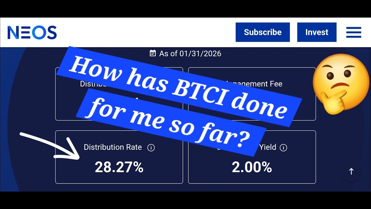 How has the BTCI ETF done for me so far?