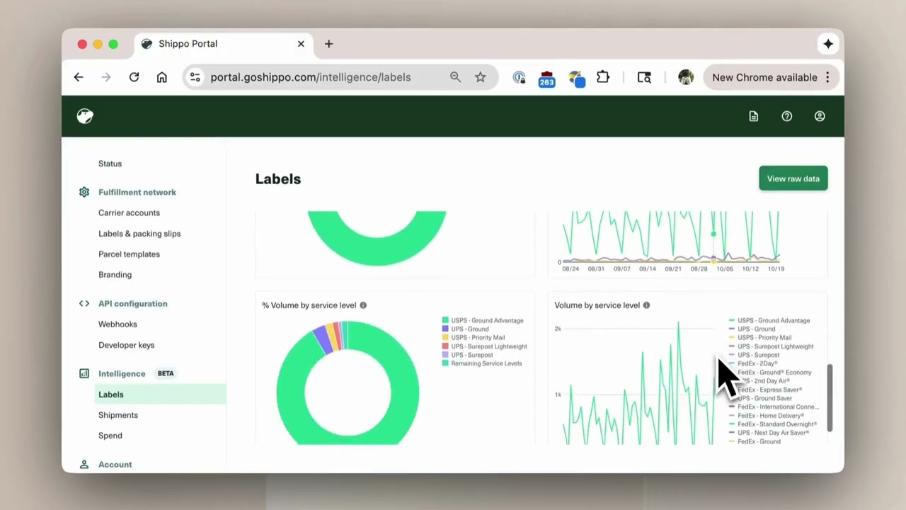 Shippo Intelligence: turning your shipping data into action
