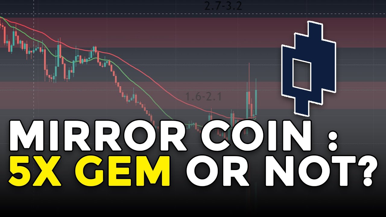 MIRROR COIN MIR COIN UPDATE : PRICE PREDICTIONS FOR LONG TERM | MIR COIN PRICE  | MIRROR PROTOCOL